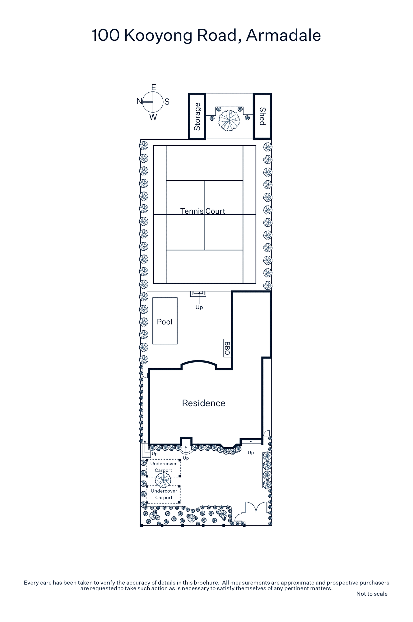 100 Kooyong Road, Armadale