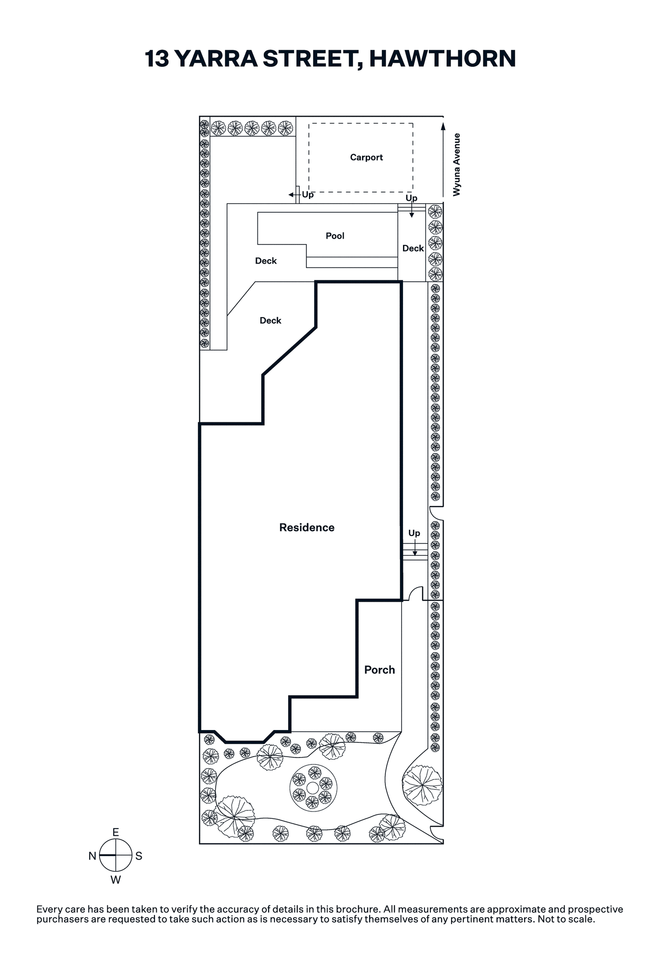 13 Yarra Street, Hawthorn