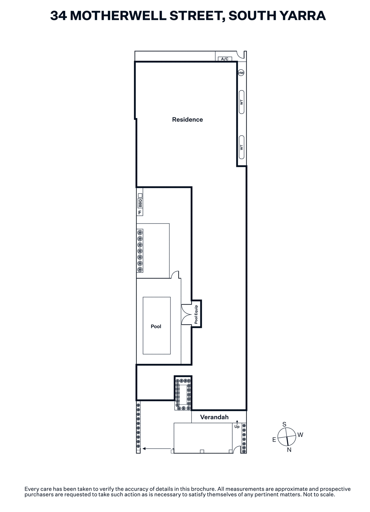 34 Motherwell Street, South Yarra