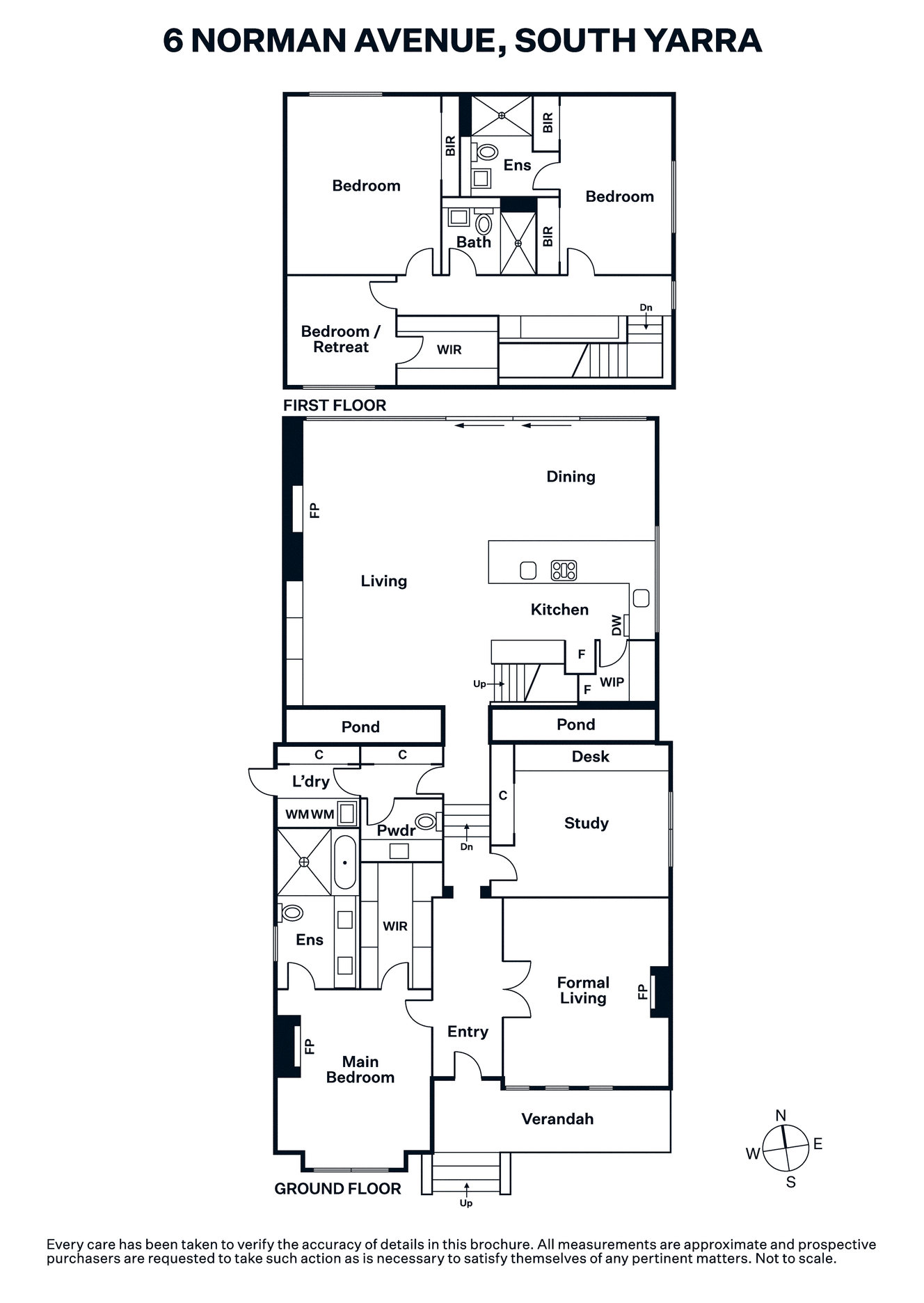 6 Norman Avenue, South Yarra