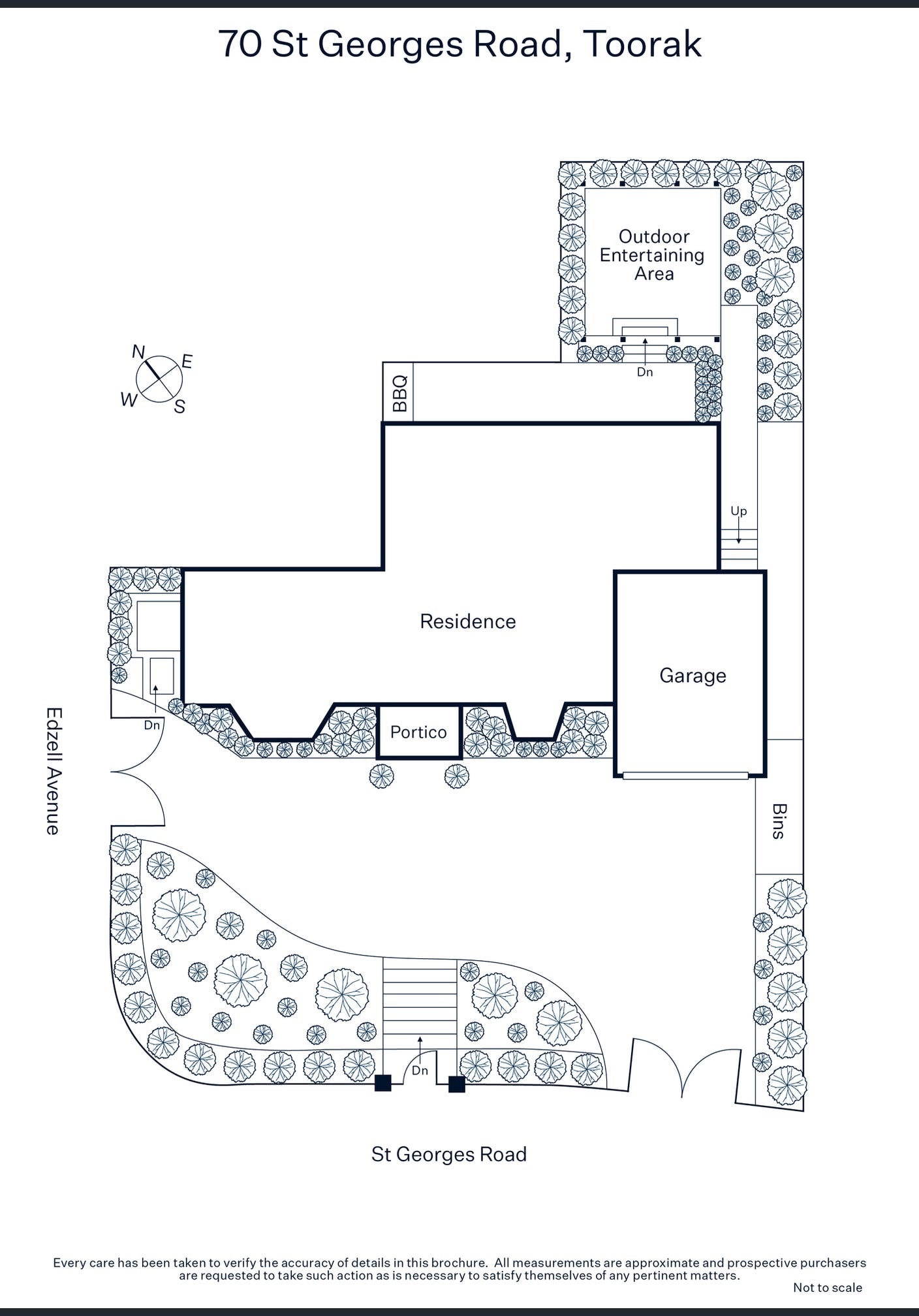 70 St Georges Road, Toorak