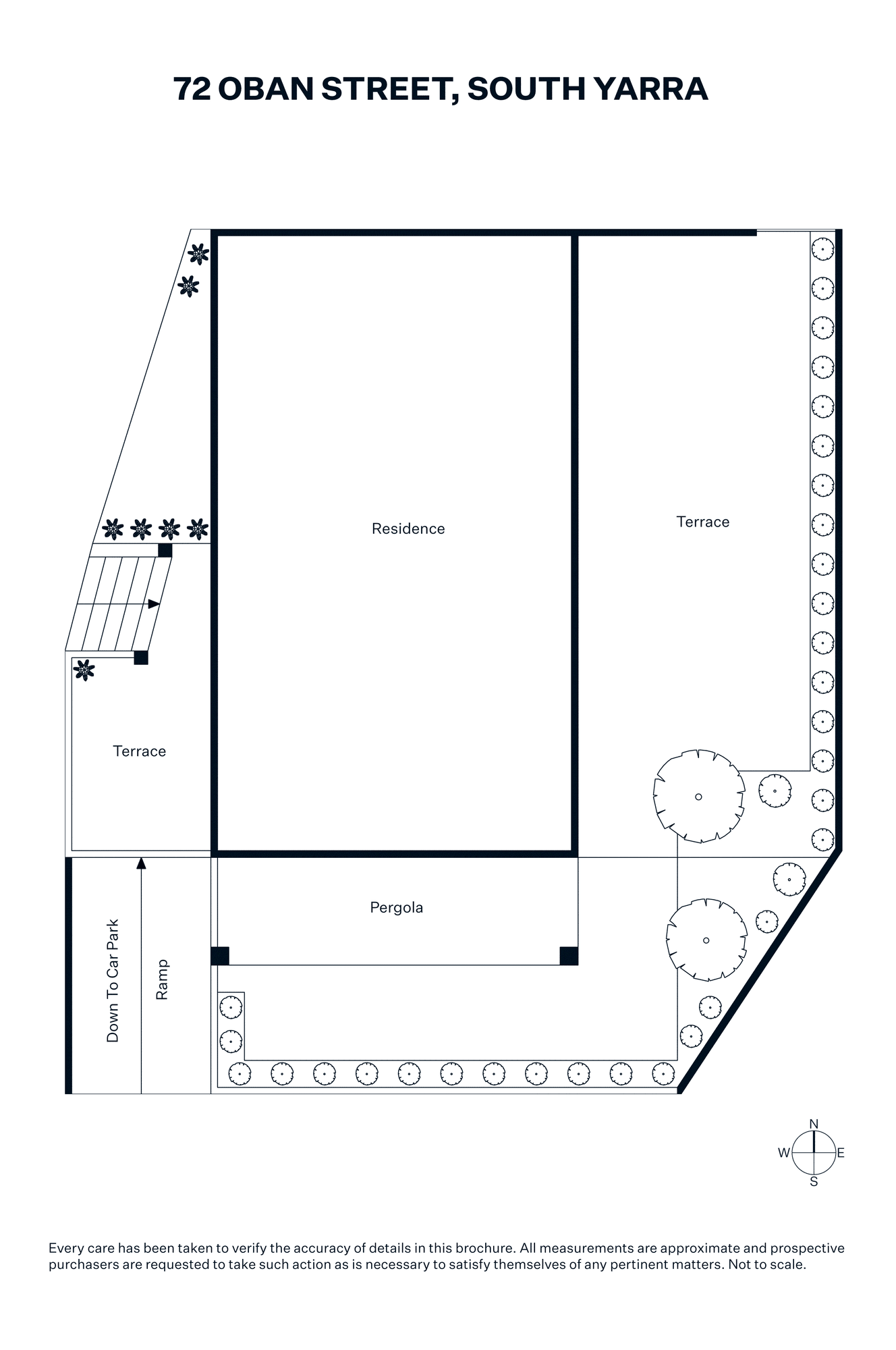 72 Oban Street, South Yarra